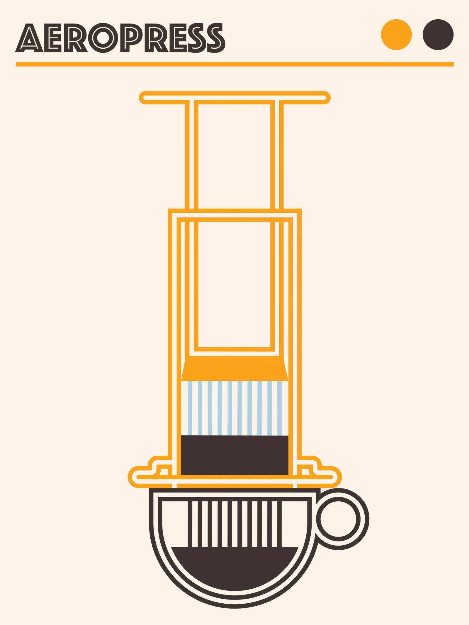 Plakat TRYPTYK AEROPRESS - obrazek 2