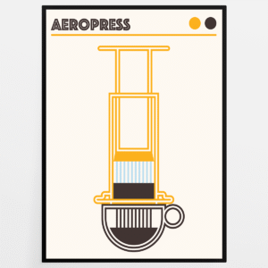 Plakat TRYPTYK AEROPRESS