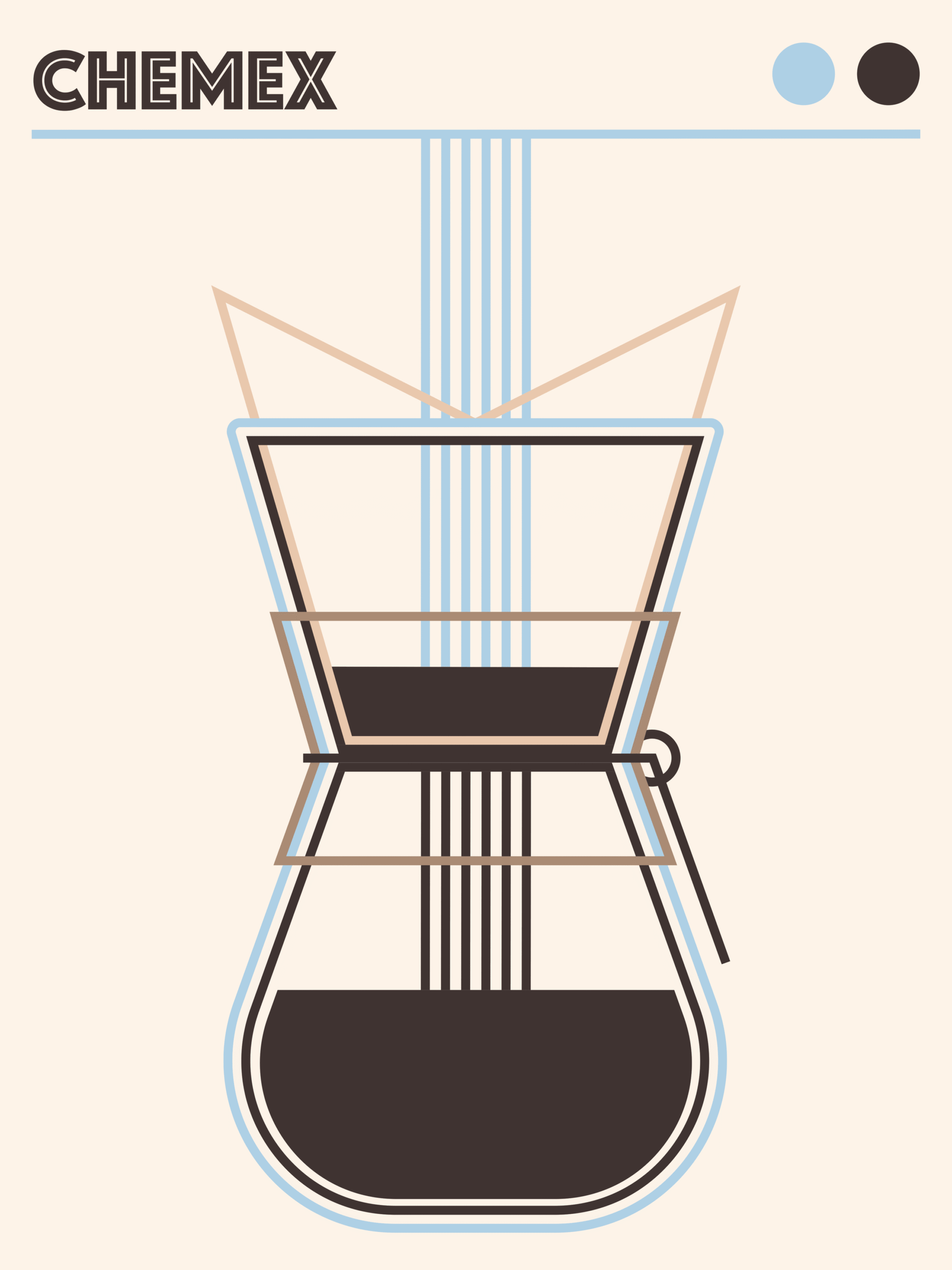 Plakat TRYPTYK CHEMEX - obrazek 2