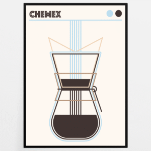 Plakat TRYPTYK CHEMEX