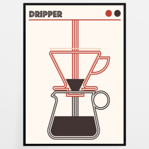 Plakat TRYPTYK DRIPPER